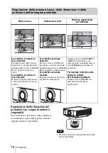 Предварительный просмотр 128 страницы Sony VPL-FHZ60 Quick Reference Manual