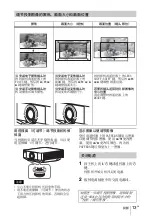 Предварительный просмотр 147 страницы Sony VPL-FHZ60 Quick Reference Manual