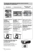 Предварительный просмотр 170 страницы Sony VPL-FHZ60 Quick Reference Manual