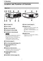 Preview for 4 page of Sony VPL-FHZ70 Operating Instructions Manual