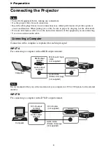 Preview for 8 page of Sony VPL-FHZ70 Operating Instructions Manual