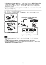 Preview for 14 page of Sony VPL-FHZ70 Operating Instructions Manual