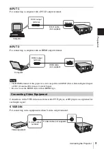 Preview for 9 page of Sony VPL-FHZ700 Operating Instructions Manual