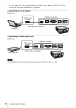 Preview for 12 page of Sony VPL-FHZ700 Operating Instructions Manual