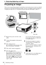 Preview for 14 page of Sony VPL-FHZ700 Operating Instructions Manual