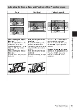 Preview for 15 page of Sony VPL-FHZ700 Operating Instructions Manual