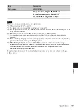 Preview for 49 page of Sony VPL-FHZ700 Operating Instructions Manual