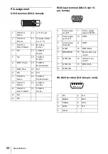 Preview for 50 page of Sony VPL-FHZ700 Operating Instructions Manual