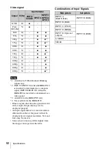 Preview for 52 page of Sony VPL-FHZ700 Operating Instructions Manual