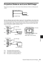 Preview for 53 page of Sony VPL-FHZ700 Operating Instructions Manual