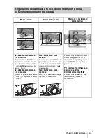 Preview for 105 page of Sony VPL-FHZ700L Quick Reference Manual