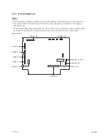 Preview for 23 page of Sony VPL-FHZ700L Service Manual