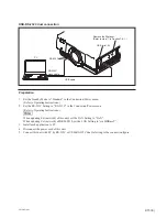 Preview for 85 page of Sony VPL-FHZ700L Service Manual