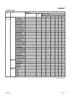 Preview for 98 page of Sony VPL-FHZ700L Service Manual