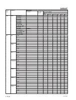 Preview for 100 page of Sony VPL-FHZ700L Service Manual