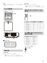 Preview for 9 page of Sony VPL-FHZ80 Setup Manual