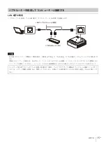 Предварительный просмотр 15 страницы Sony VPL-FHZ80 Setup Manual