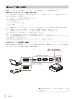 Preview for 16 page of Sony VPL-FHZ80 Setup Manual