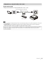 Предварительный просмотр 125 страницы Sony VPL-FHZ80 Setup Manual