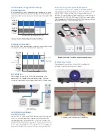 Preview for 3 page of Sony VPL-FX30 Installation Manual