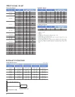 Preview for 6 page of Sony VPL-FX30 Installation Manual