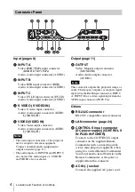 Preview for 4 page of Sony VPL-FX30 Operating Instructions Manual