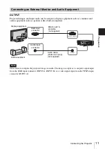 Preview for 11 page of Sony VPL-FX30 Operating Instructions Manual