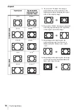 Preview for 18 page of Sony VPL-FX30 Operating Instructions Manual