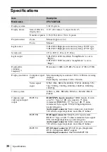 Preview for 36 page of Sony VPL-FX30 Operating Instructions Manual