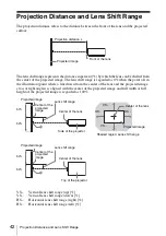 Preview for 42 page of Sony VPL-FX30 Operating Instructions Manual