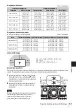 Preview for 43 page of Sony VPL-FX30 Operating Instructions Manual