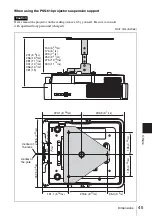 Preview for 45 page of Sony VPL-FX30 Operating Instructions Manual