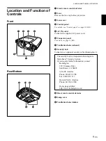 Preview for 9 page of Sony VPL-FX50 Operating Instructions Manual