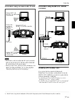 Preview for 17 page of Sony VPL-FX50 Operating Instructions Manual