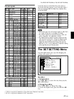 Preview for 25 page of Sony VPL-FX50 Operating Instructions Manual