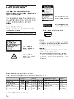 Preview for 38 page of Sony VPL-FX50 Operating Instructions Manual