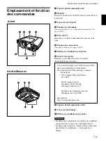 Preview for 43 page of Sony VPL-FX50 Operating Instructions Manual