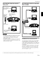 Preview for 51 page of Sony VPL-FX50 Operating Instructions Manual