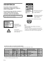 Preview for 72 page of Sony VPL-FX50 Operating Instructions Manual