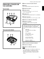 Preview for 77 page of Sony VPL-FX50 Operating Instructions Manual