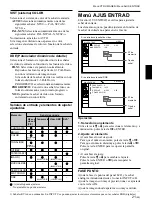 Preview for 91 page of Sony VPL-FX50 Operating Instructions Manual