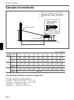 Preview for 96 page of Sony VPL-FX50 Operating Instructions Manual