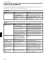 Preview for 100 page of Sony VPL-FX50 Operating Instructions Manual