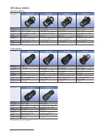 Preview for 6 page of Sony VPL-FX500L Brochure & Specs