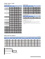 Preview for 7 page of Sony VPL-FX500L Brochure & Specs