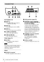 Предварительный просмотр 4 страницы Sony VPL-FX500L Operating Instructions Manual