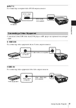 Предварительный просмотр 9 страницы Sony VPL-FX500L Operating Instructions Manual