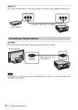 Предварительный просмотр 10 страницы Sony VPL-FX500L Operating Instructions Manual