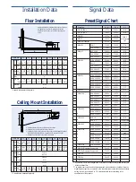 Preview for 7 page of Sony VPL-FX51 Brochure & Specs