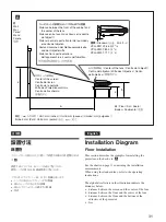 Предварительный просмотр 31 страницы Sony VPL-FX51 Installation Manual